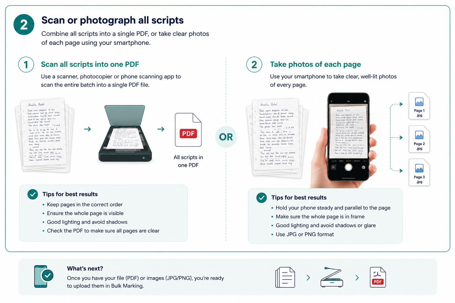 A Teach Edge guide showing the option to scan all scripts into one PDF or photograph each page with a phone.